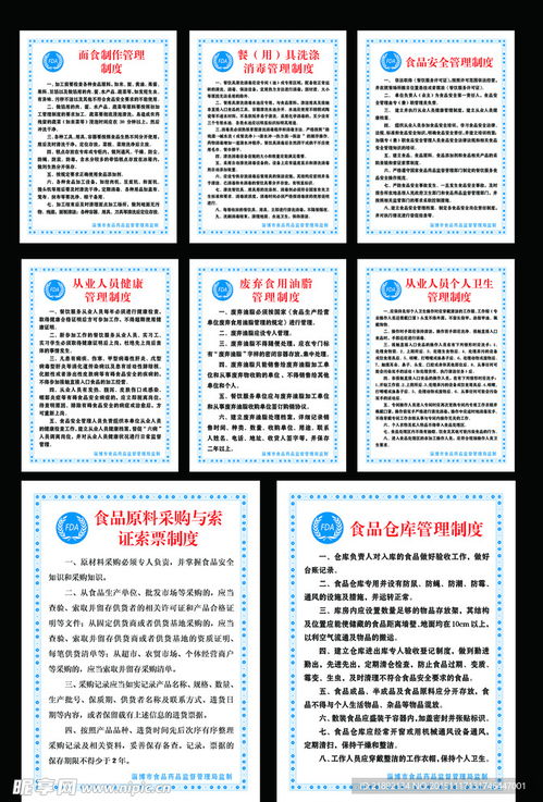 酒店餐飲食品衛生健康管理制度設計圖