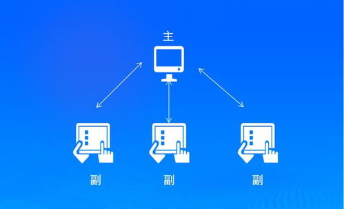 解鎖餐飲管理新境界 SaaS匯客餐飲產(chǎn)品特色助力高效運(yùn)營(yíng)