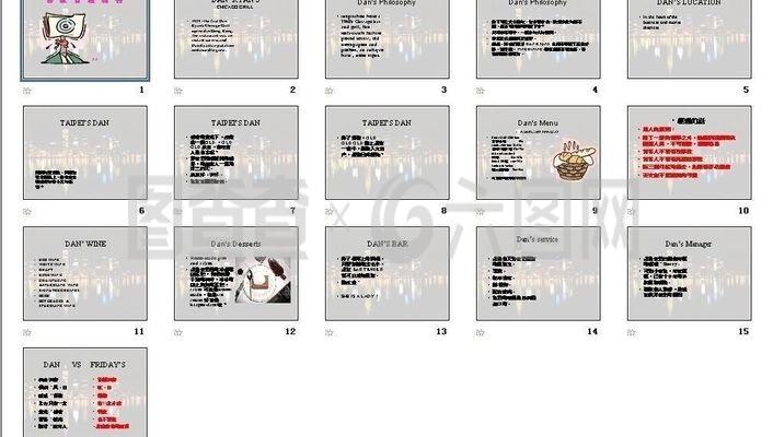 餐飲管理報(bào)告 圖片背后的運(yùn)營(yíng)洞察