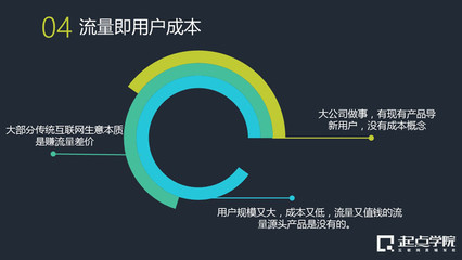 場景化服務驅動商業(yè)創(chuàng)新 小米游戲中心產品負責人的實戰(zhàn)分享
