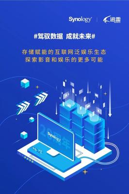 群暉 + X 存儲圈新生態(tài)，賦能互聯(lián)網游戲服務的無限可能