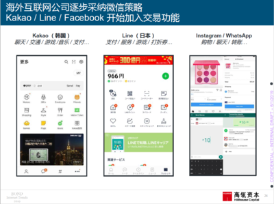 高瓴資本攜手“互聯(lián)網女皇”報告 中國創(chuàng)新產品與商業(yè)模式引領全球互聯(lián)網游戲服務新紀元